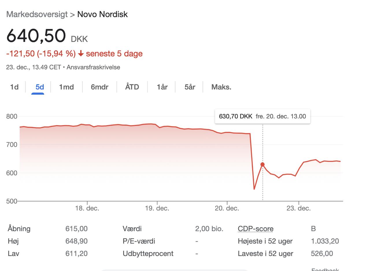 cagrisema novo nordisk